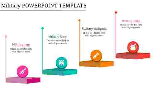military powerpoint template-military-things